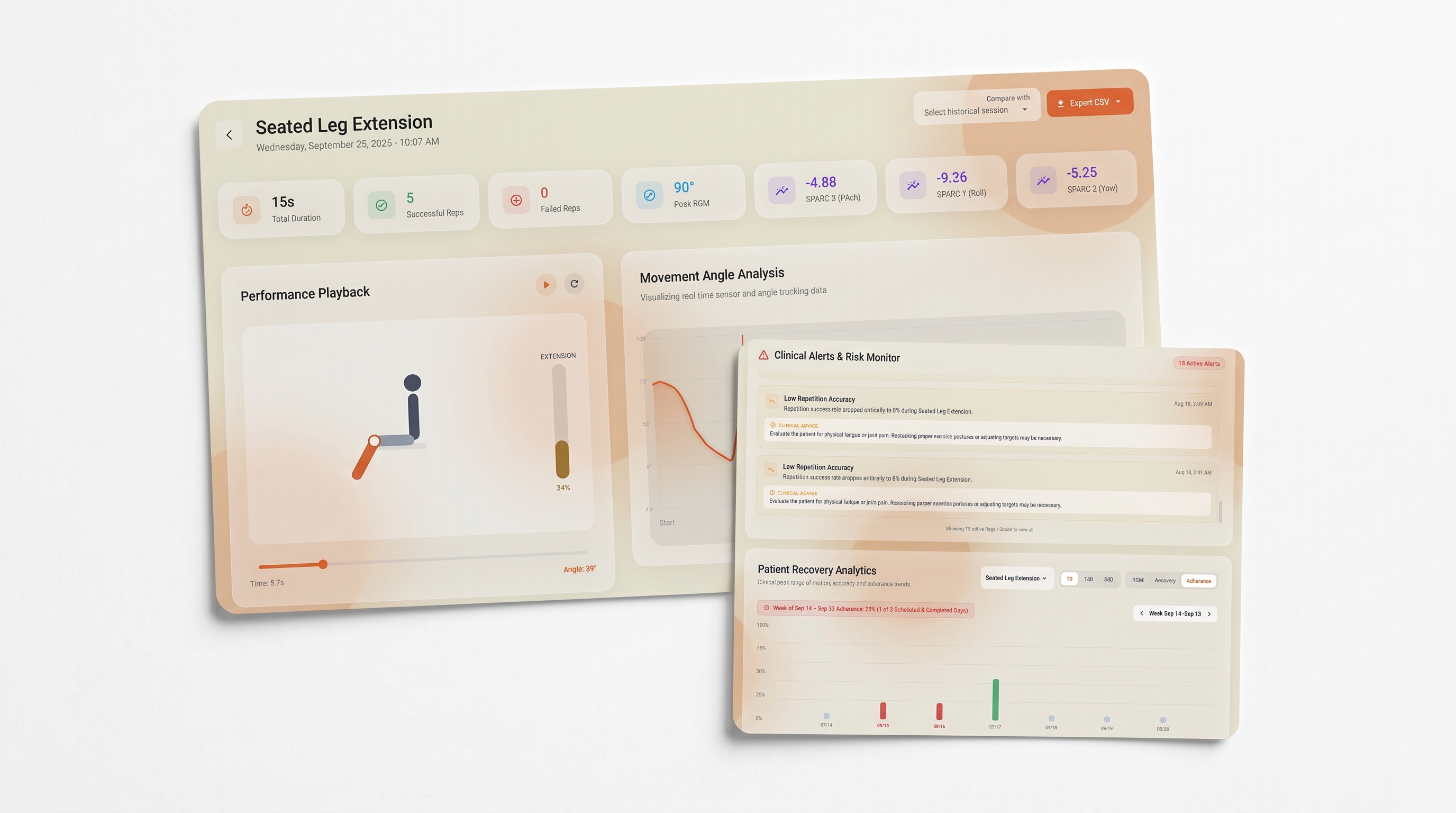Kwanexa clinician dashboard showing movement angle analysis, playback, and risk alerts